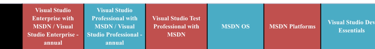 Hi, I need to remove or cancel the MSDN platform Visual studio subscription, can you help... MYkzu.jpg