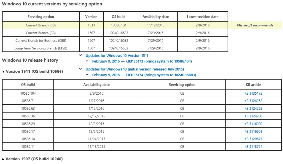 Windows 10 Update will not download Intel Updates 10.29.0.6040 N3Y0Yob.jpg