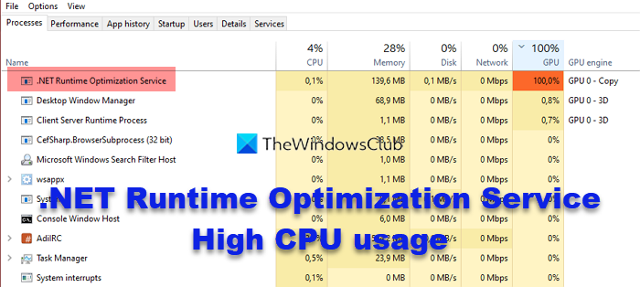 Fix .NET Runtime Optimization Service High CPU usage on Windows 11/10 NET-Runtime-Optimization-Service-High-CPU-usage.png
