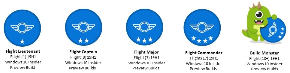 New 20H1 Windows 10 Insiders Flighting Achievements new-19h1-achievement-badges.jpg
