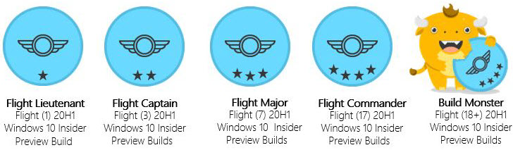 New 20H1 Windows 10 Insiders Flighting Achievements new-20h1-flighting-achievements.jpg