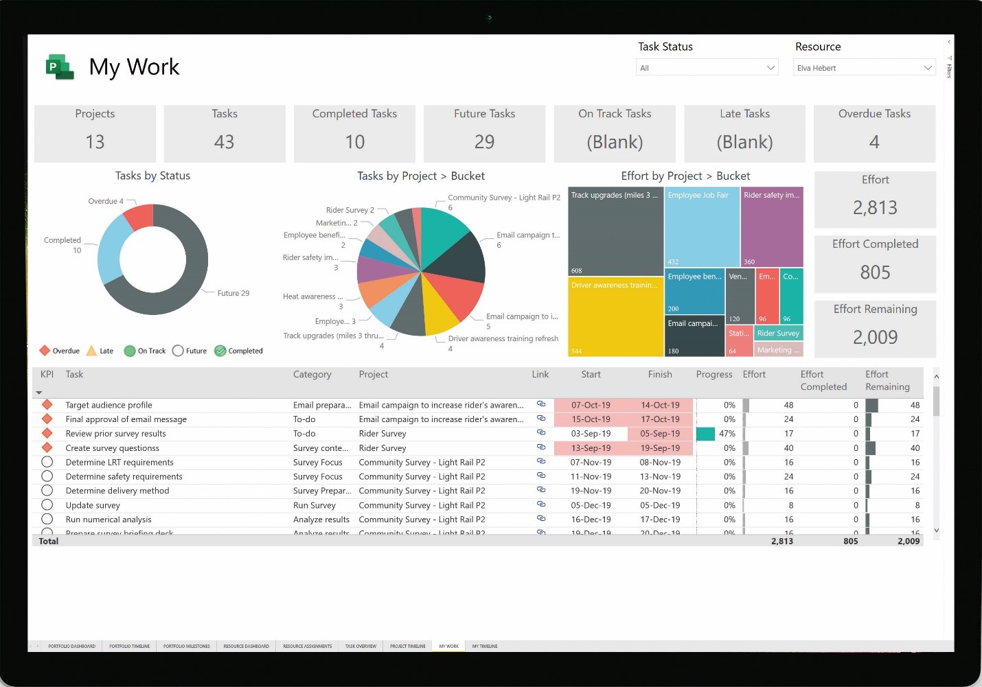 The new Microsoft Project rolls out to customers worldwide New-Microsoft-Project-rolls-out-to-customers-worldwide-4.jpg