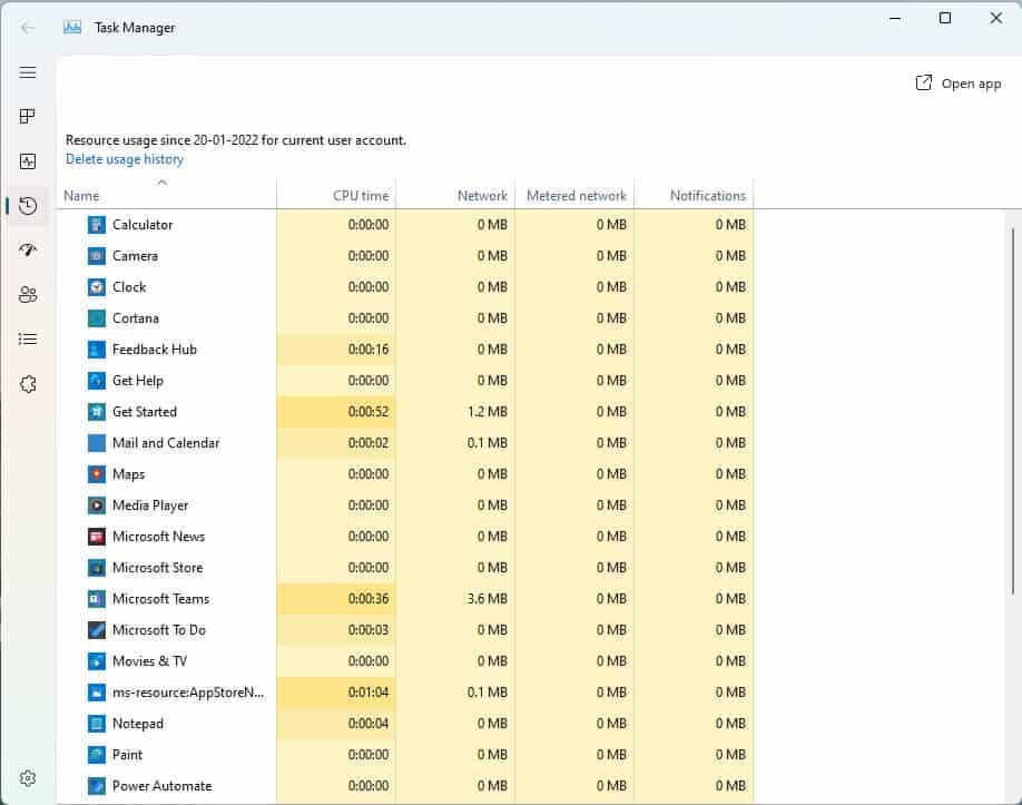 Windows 11 has a new Task Manager with a fluent design, here's how you can try it in the... new-task-manager-windows-11-App-History.jpg