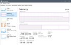 Why do I have a usage of 3gb ram when idle, without browsers? nGGeY-HTDearzt1sWoMhIS7mfov6Zq4QyyjGEzKp4_o.jpg