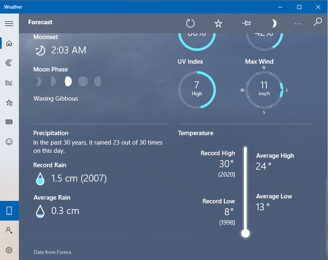 Opening Weather app for the first time and surprised by these stats npb7vp5s99071.png