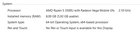 Chrome and Edge closes automatically after 20 - 30 seconds, but Mozilla works fine! o-lEfokXYyIRcKBQ3xbDRH3EmJJr1zpmTMxEvjC8Am8.jpg