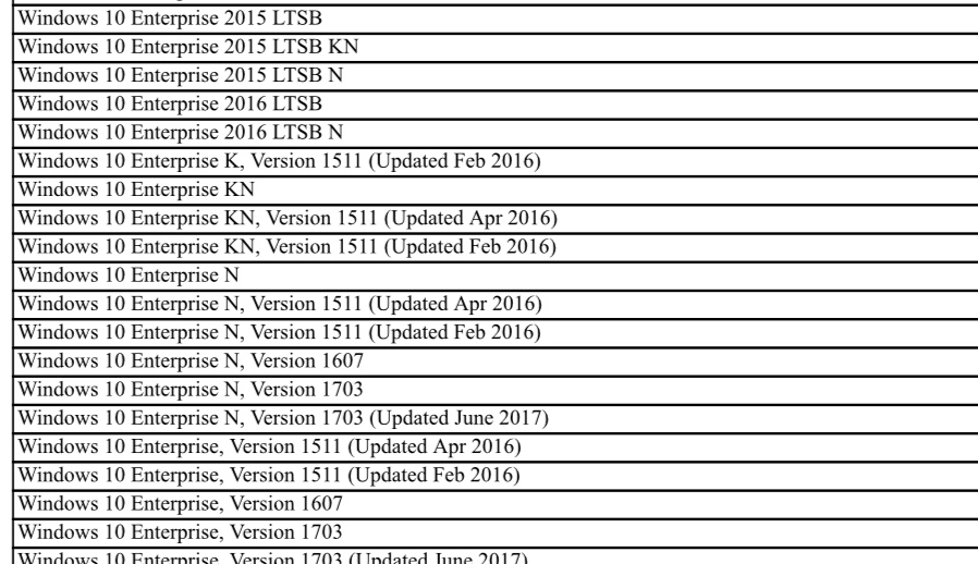 Hi, I need to remove or cancel the MSDN platform Visual studio subscription, can you help... o9FL9.jpg