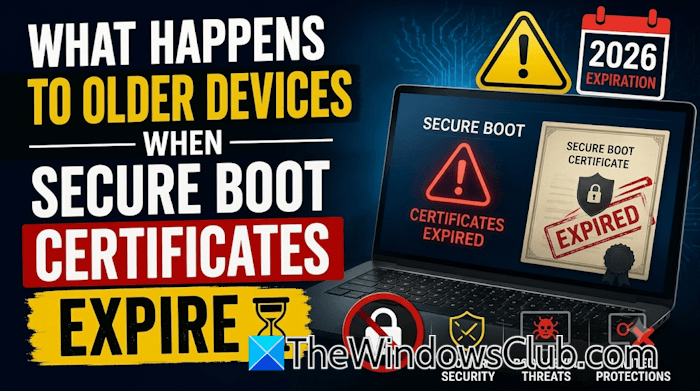 What happens to older devices when Secure Boot Certificates expire older-devices-when-Secure-Boot-Certificates-expire.png