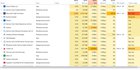 Why there are all 0s in network tab? note: microsoft flight simulator is downloading. Any... OPQEs7nFtvROZnhZkQOTCj-GwE78lljZaCvsoClQh9E.jpg