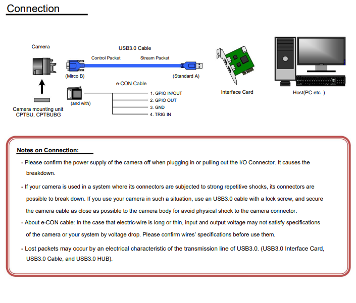 Toshiba USB3 Vision Camera BU1203MC not recognized in the Cameras from Windows 10 OUO5x%2B13vKPxns%2B9QajFQ%2BHkjWmNN9uLhBwzZFhMWqGT5bRe2tE7NzD98wNamMv%2BVCaKol9beJfyF8mcpd2Ls%3D.png