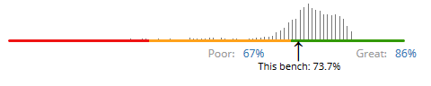 HELP! park cpu cores back ovCGz.png