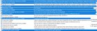 Can someone tell me what's going on with these services with weird numbers/letters after them? pBxx3Brf__5wGopQXZ0m9ysejKM2jz43IFvzvEEE02U.jpg