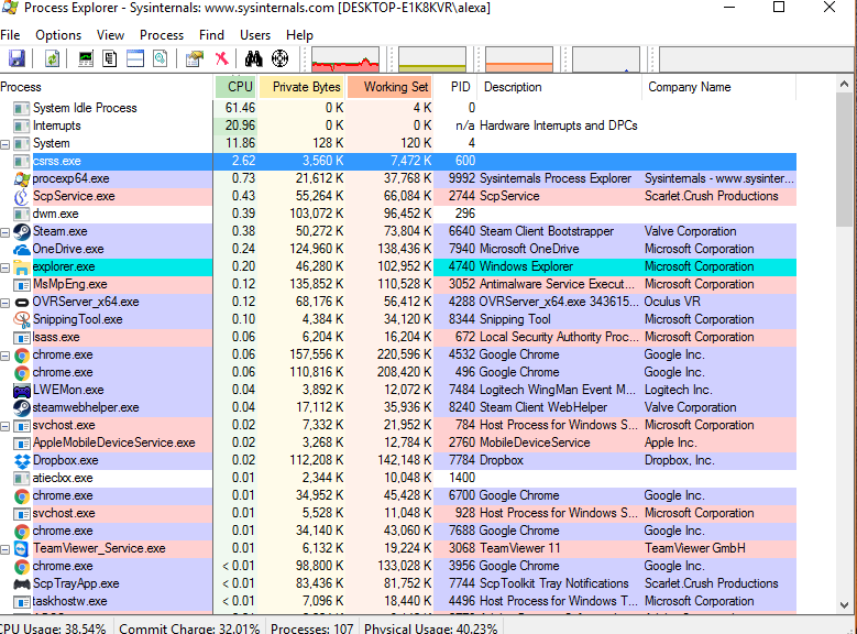 System interrupts high CPU usage in Windows 10 PC2cj.png