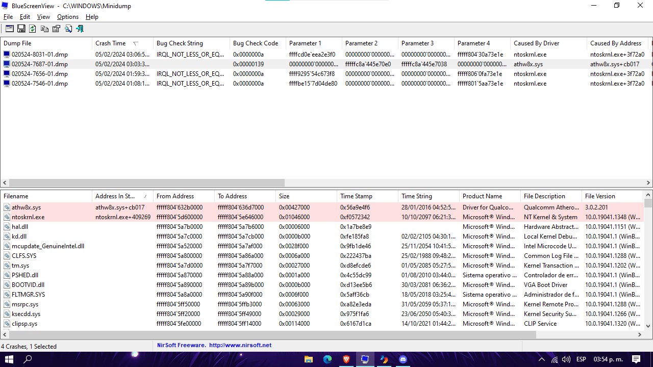 Pantalla azul BSoD repentina al momento de hacer algo Gaming o Ver Youtube PftHHijA5mP0V8E8hgX0fe0KczG0pFRi5leoL4xOSYVr2St2fjnDhGZiiuhe%2BFsuYKBuZIeGaCwbXICrtfKpleKPlZw%3D.png