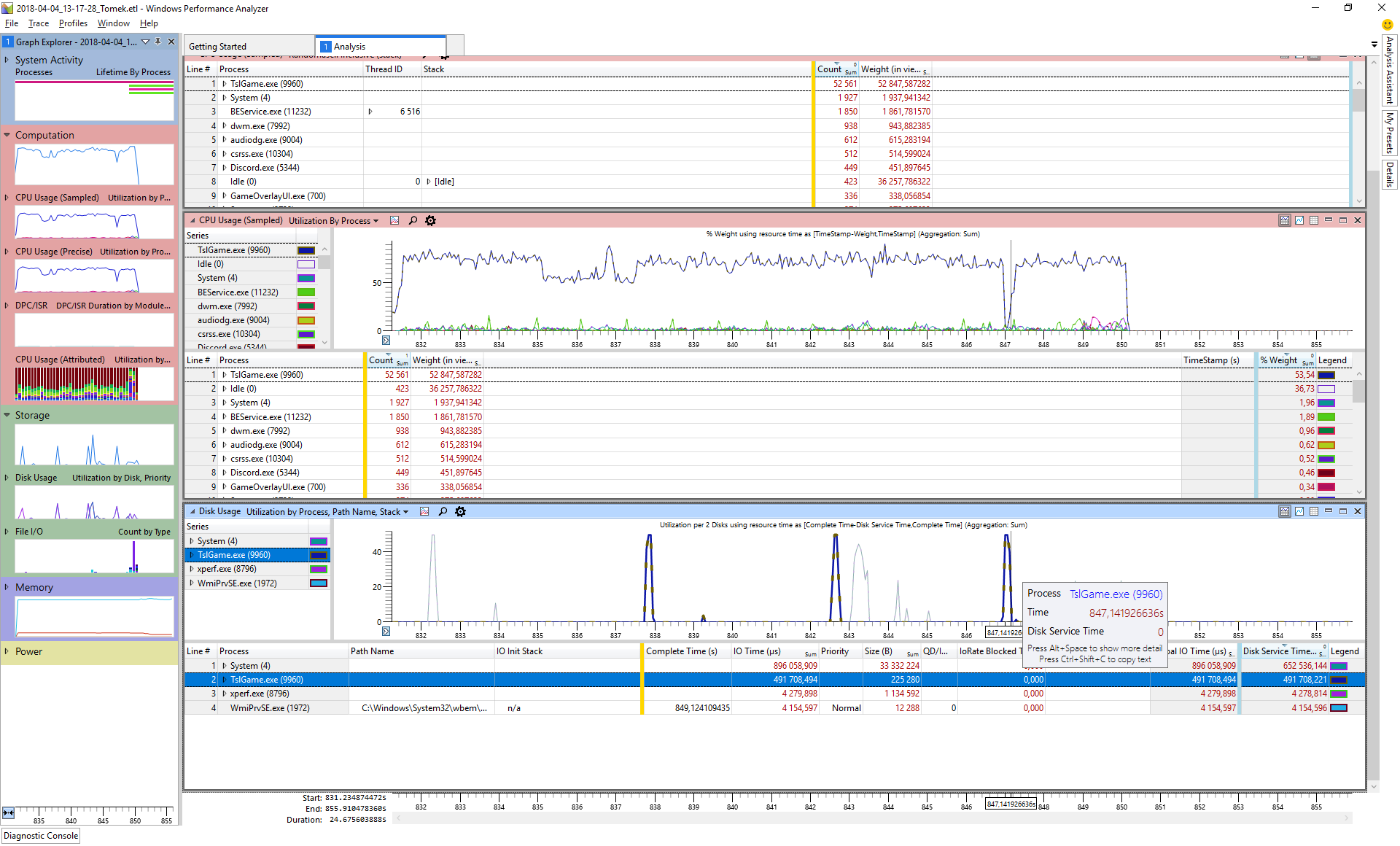 Recently I have been lag spiking in gaming and I don't know what to do about it. PHBKa.png