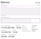 Ridiculous Idle RAM Usage? (Version 2004) PhlnL_hV3x7NfehHUzabfQLOc48vzlnQlt_ff2-tQ5o.jpg