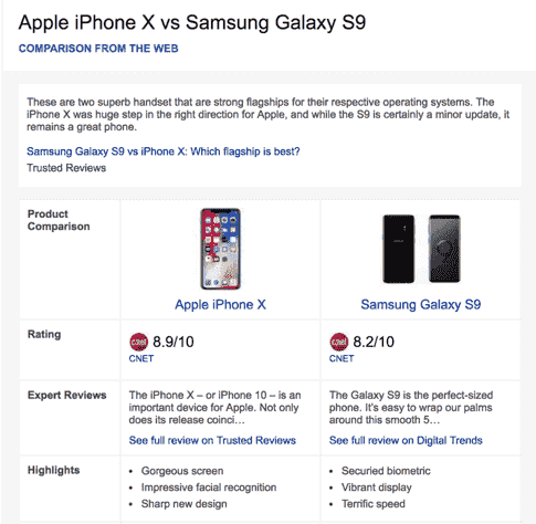 Black Friday on Bing: intelligent shopping, product insights, and more PhoneCompare.png.png