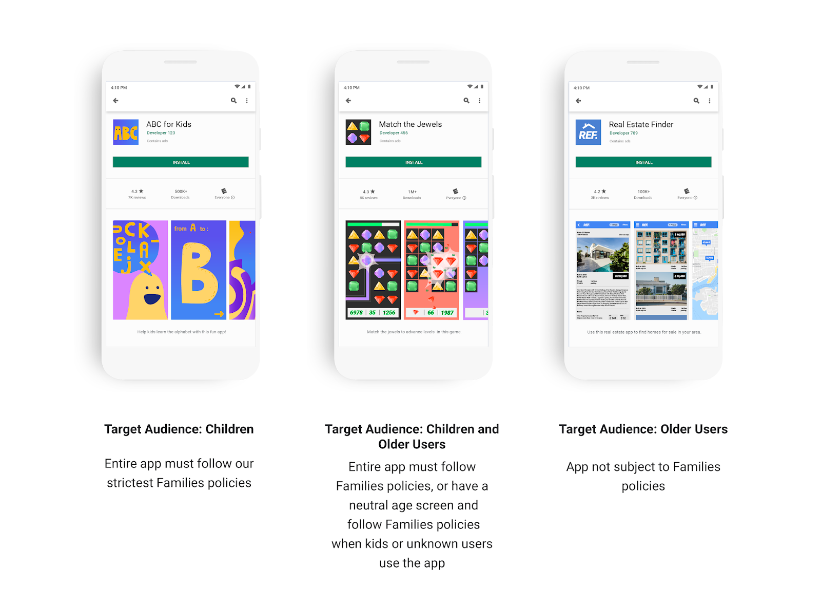 Google Play policies updated to make safer for children and families phones%2Bgrouped%2Bv2.png