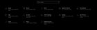 How do I make this go back to the way it was before? I hate this settings view Plie1OCdJ7EhciESXeOksthK6Mg6sIk9ng97WsfIUOo.jpg