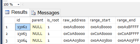 Wrong font displayed for pages on website pmvmktw.png
