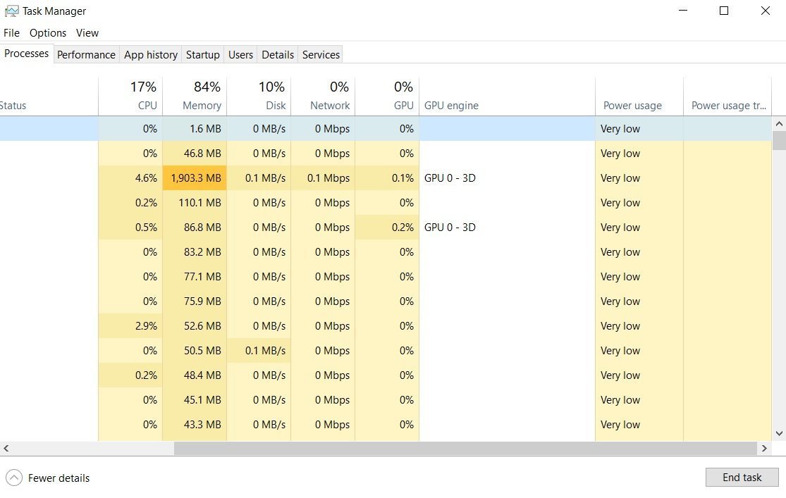 Windows 10 October update public rollout inches closer as Task Manager bug gets a fix Power-Usage-in-Task-Manager.jpg