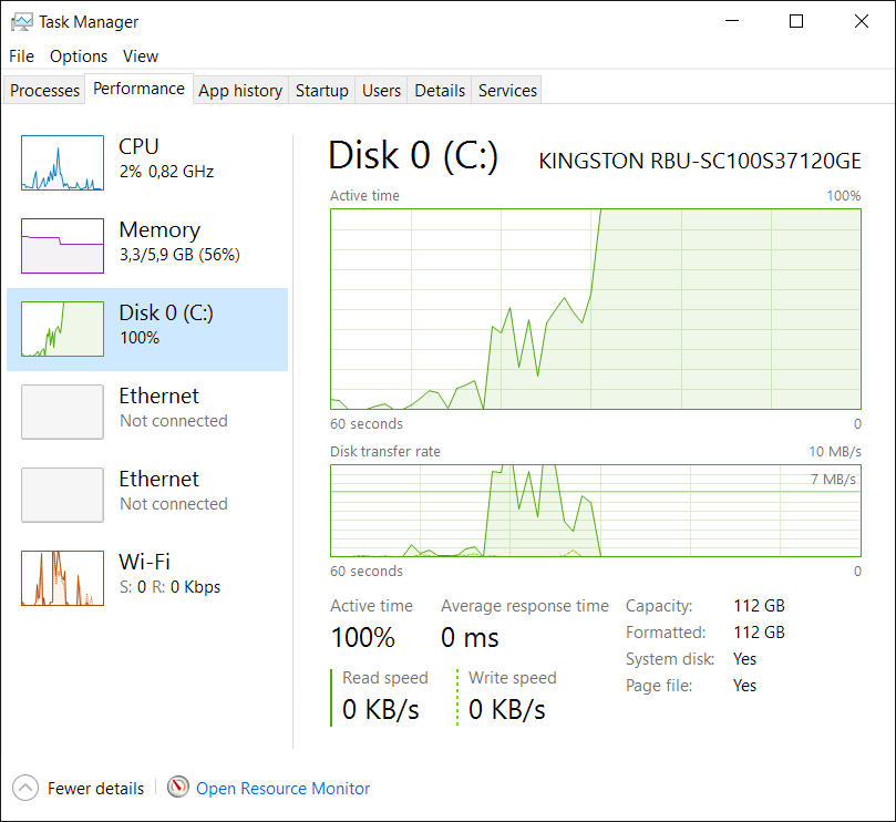 Strange laptop activity PSA3Z.png