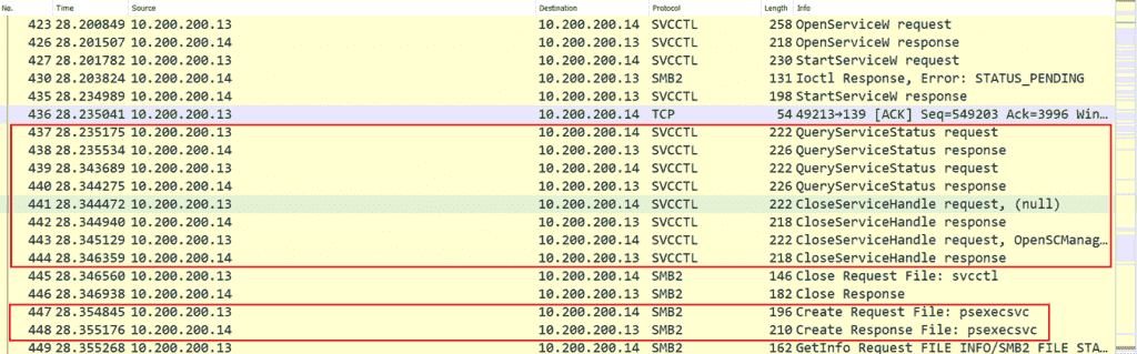 Why cryptojacking malware is a bigger threat to your PC than realized PSEXEC-Service-creation-1024x319.png