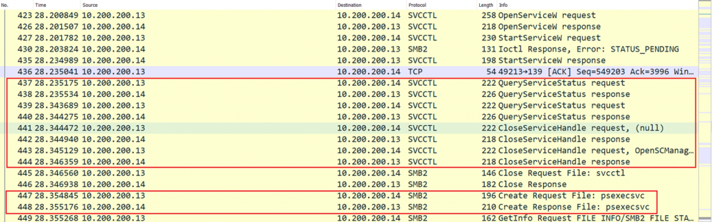 Malware warning looking like it is from Microsoft PSEXEC-Service-creation-1024x319.png