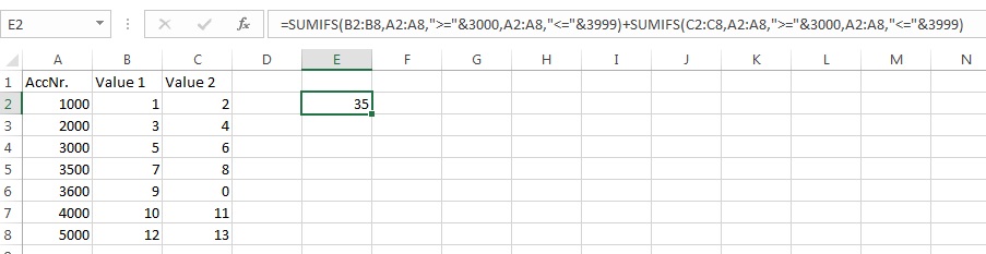 Sumifs function worked well till I included one more criteria, then it give "value" PYKGX.jpg