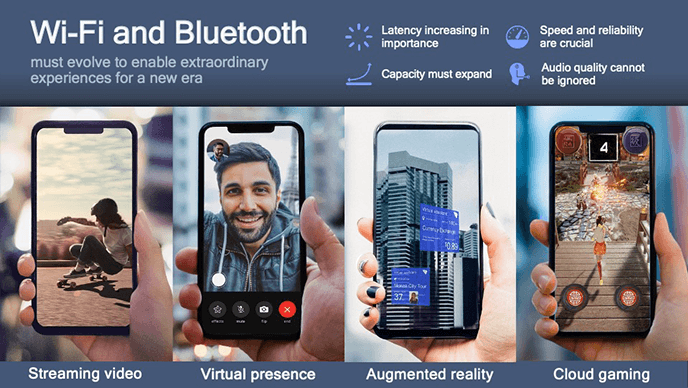 Qualcomm discusses the arrival of Wi-Fi 6 and Wi-Fi 6E qc_fastconnect_inline2.png