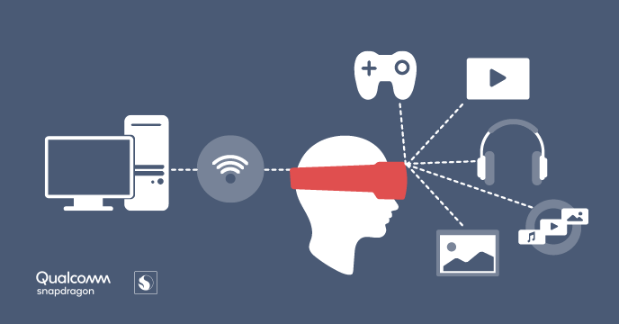 Qualcomm refreshes Snapdragon 845 VR design with Boundless XR for PC qc_onq_boundlessxr_header_1.png