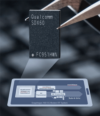 Qualcomm announces Snapdragon X60 5G modem-RF system qc_onq_x60_half-inline_r4_0.png