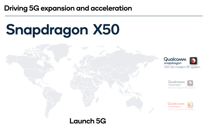 Qualcomm Snapdragon X55 5G Modem always Disabled. qc_onq_x60_inline_2_r4_0.gif