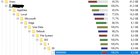 I've used Edge twice and now there is a 8gb file taking up space unneccesarily. Why? What... qD9sGz6BYOFtCCfI-querhcchtM80KSwRvYHBxV3JJ0.jpg