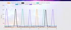 Wi Fi connection I use spikes every ten seconds. My computer has windows home and the only... qDoWAADnP_fWYt2f1E_2UJr41xVZ_8mkECCknSfQvic.jpg