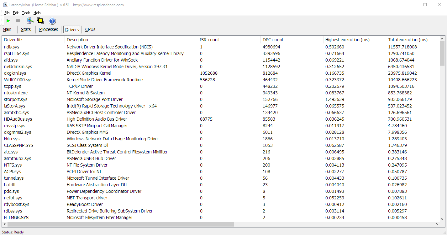 DirectX kernel drivers causing audio crackling ISR/DPC lag QINc4nu.png
