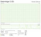 Why is my HDD always at 100%? qn5qpV4JEJtnCw89rVbpzCwAJ7BfHL00WRCBsQsekHA.jpg