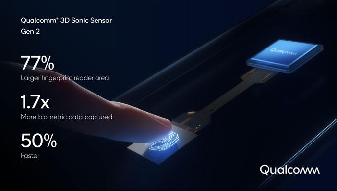 CES 2021: Introducing Qualcomm 3D Sonic Sensor Gen 2 qualcomm_fingerprint-gen2_header.jpg