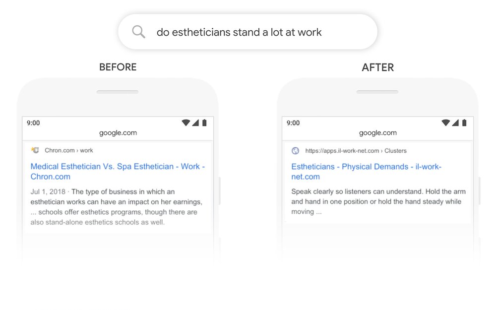 Google Search new advancements to understand searches better Query-DoEstheticiansStandALotAtWork.max-1000x1000.jpg