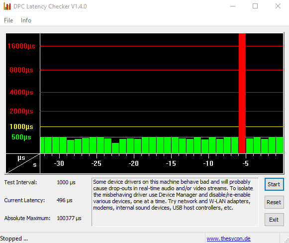 I'm having severe issues with DPC latency issues. Problem may be power and internet... QVvhG.png