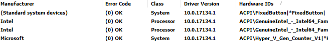 Device manager  Device hardware ID Col and MI values – what are they? QX99d.png