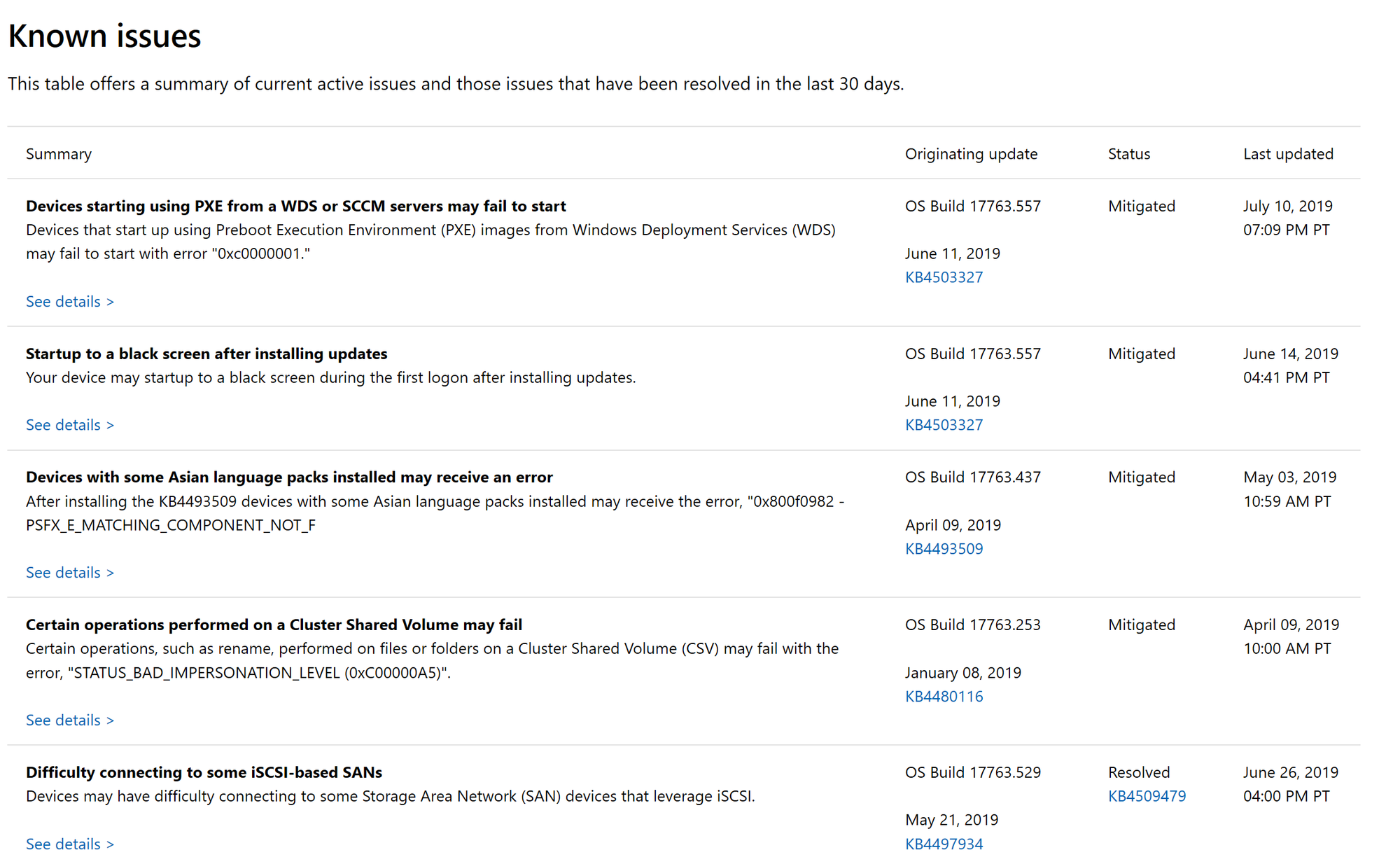 Windows 10 Pro 1809 update to 1903 login issues qYsiw.png