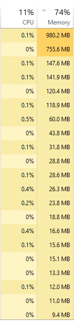 Potential Memory Leak - SpatialAudioLicenseSrv.exe Zombie Processes QzcZw.png