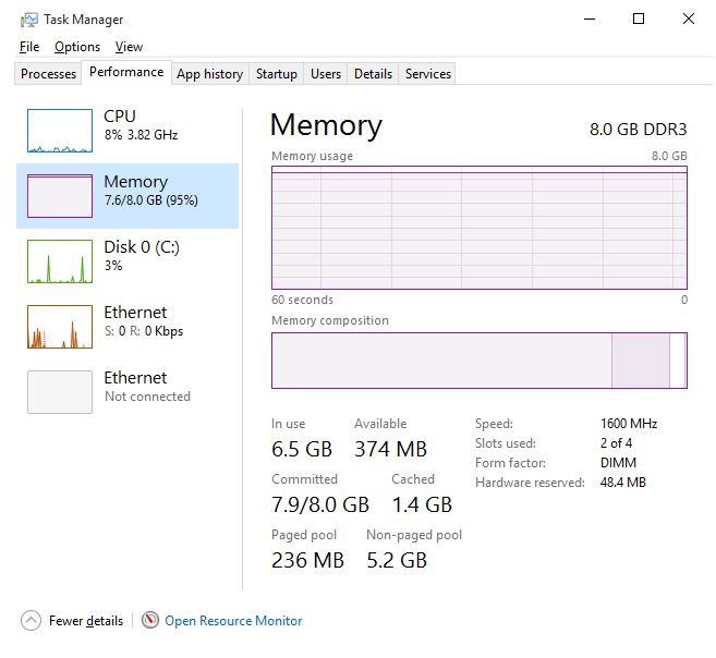 Abnormally high memory usage - this is with just steam, chrome and driver fusion running.... R7qk7.png