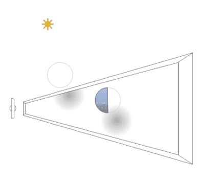 DirectX Raytracing and the Windows 10 October 2018 Update raytracing-fig-2.png