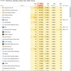 What's going on here? High memory usage beyond total being used according to task manager rBEkTnF-4eXifPOYykiNLfgMMTr7fiCgo9sp9q4YOk8.jpg