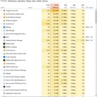 What's going on here? High memory usage beyond total being used according to task manager rBEkTnF-4eXifPOYykiNLfgMMTr7fiCgo9sp9q4YOk8.jpg