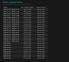 Battery design capacity fluctuates RdP-W5fqQsZbrwJHZyDaKHYE5onGY9ewMaQ9LD1upXI.jpg