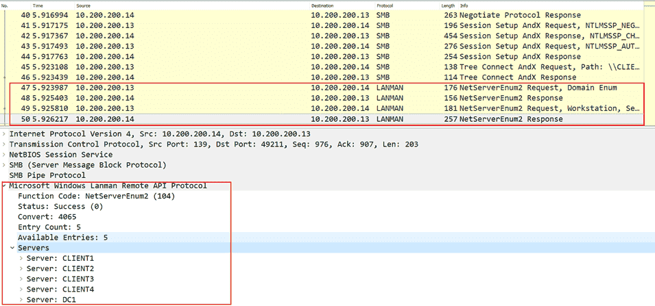 Why cryptojacking malware is a bigger threat to your PC than realized Reconnaissance-example-Step-3-NetServerEnum2.png