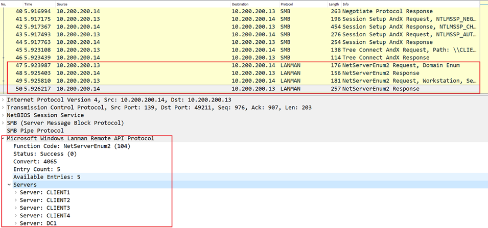additional malware security Reconnaissance-example-Step-3-NetServerEnum2.png
